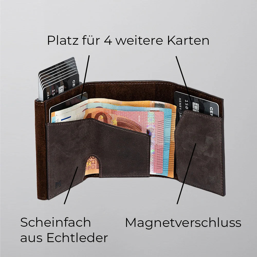 Gentlemen's | Automatische kaarthouder