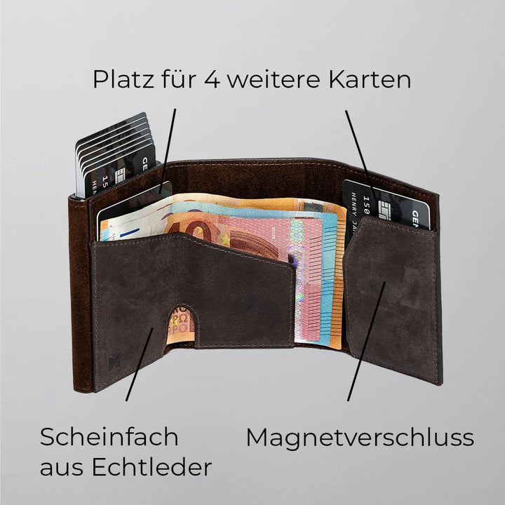 Gentlemen's | Automatische kaarthouder