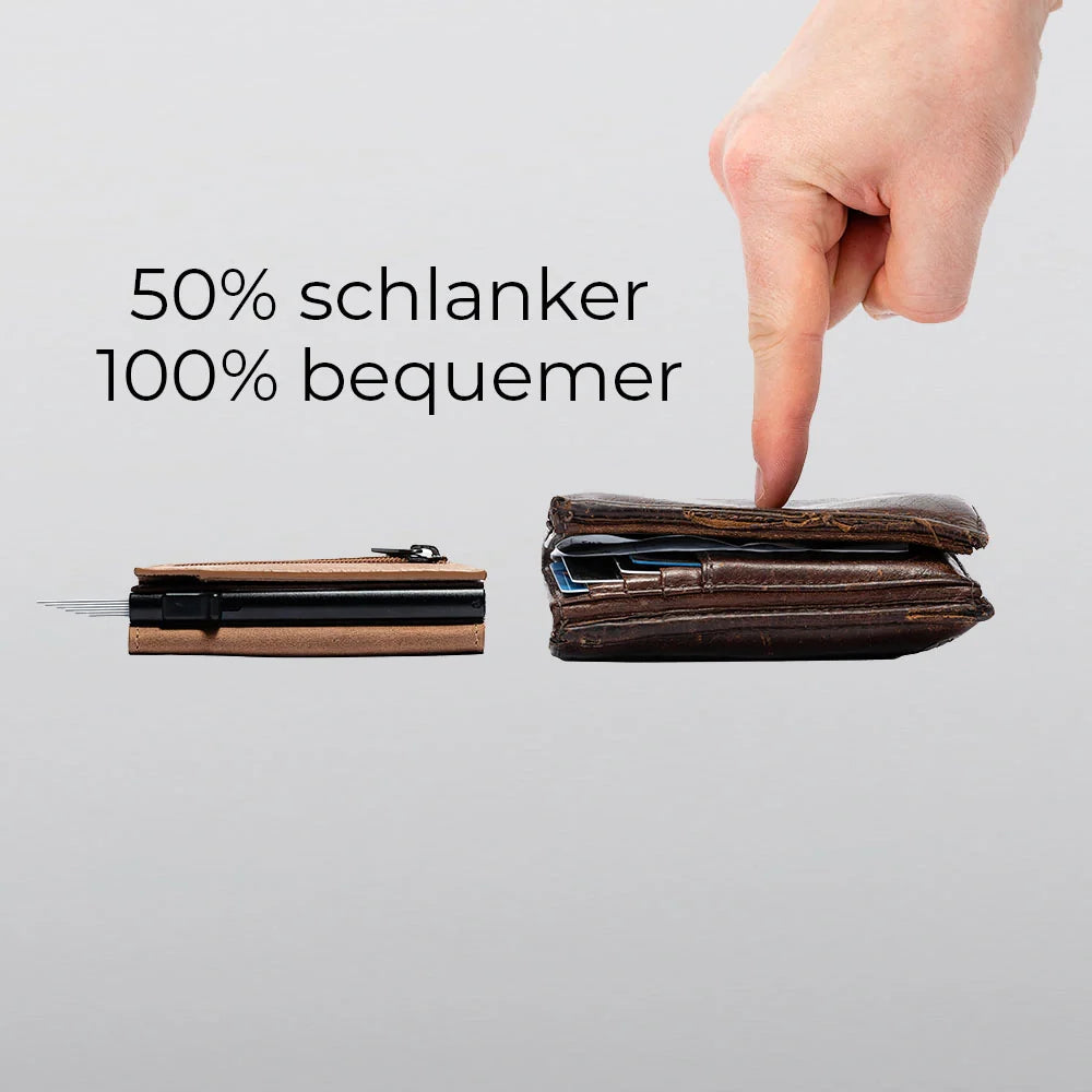 Gentlemen's | Automatische kaarthouder