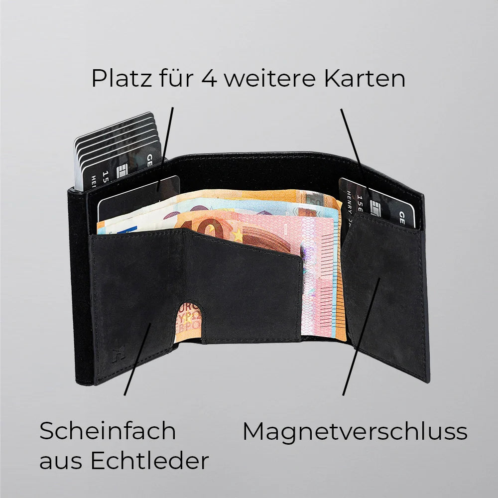 Gentlemen's | Automatische kaarthouder