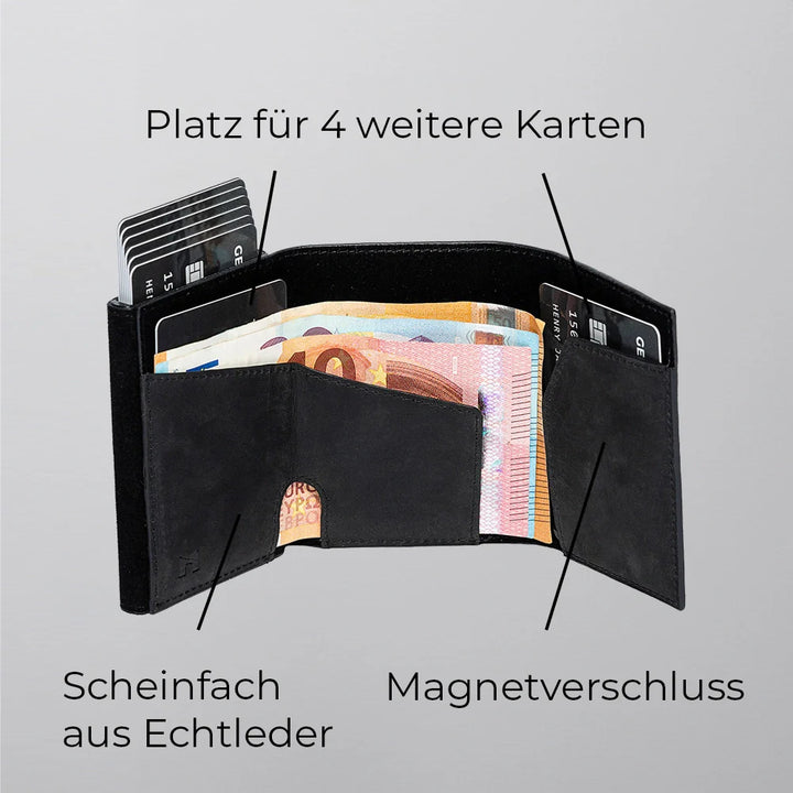 Gentlemen's | Automatische kaarthouder